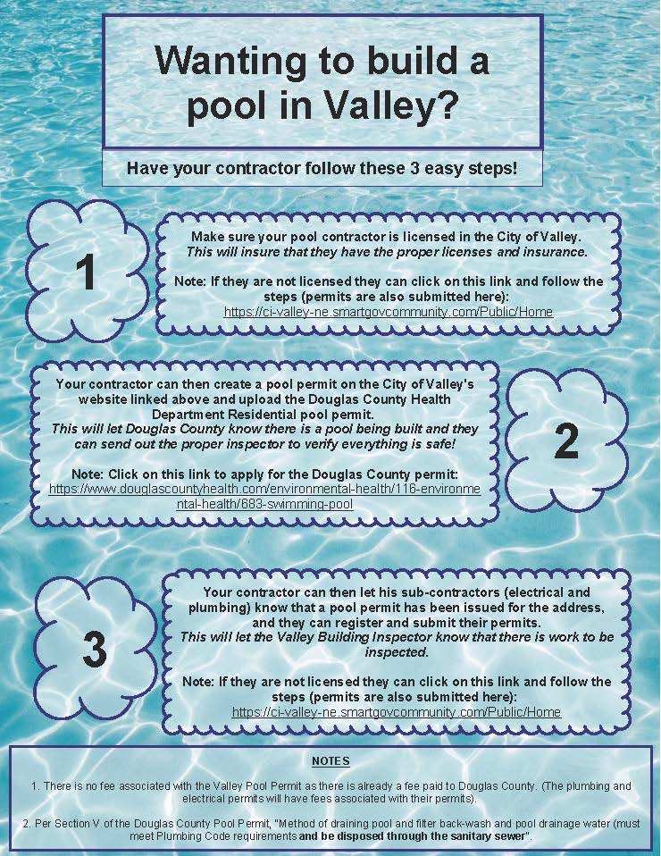 Pool permit process infographic