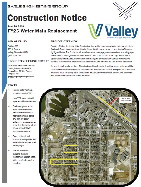 new construction water main bac t Over a Mile of Mains Installed in Maspeth, Queens City of Valley - Current